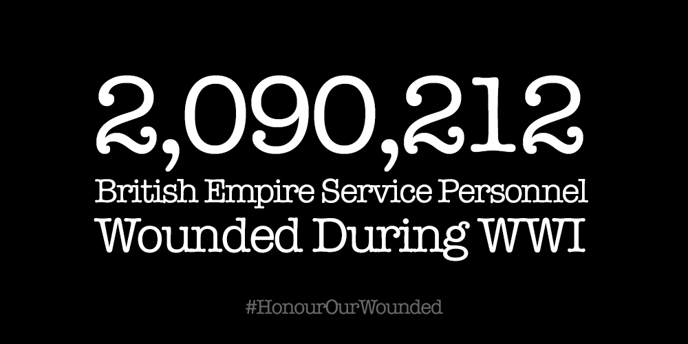 2,090,212 British Empire service personnel wounded during World War 1